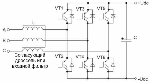 Активный фильтр гармоник