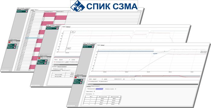 Шкаф управления насосом 200 кВт УХЛ4