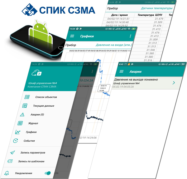 Шкаф управления погружным насосом 11 кВт, 15 кВт, 18.5 кВт, 22 кВт, 30 кВт, 37 кВт, 45 кВт, 55 кВт, 75 кВт, 90 кВт, 110 кВт, 132 кВт, 160 кВт УХЛ1